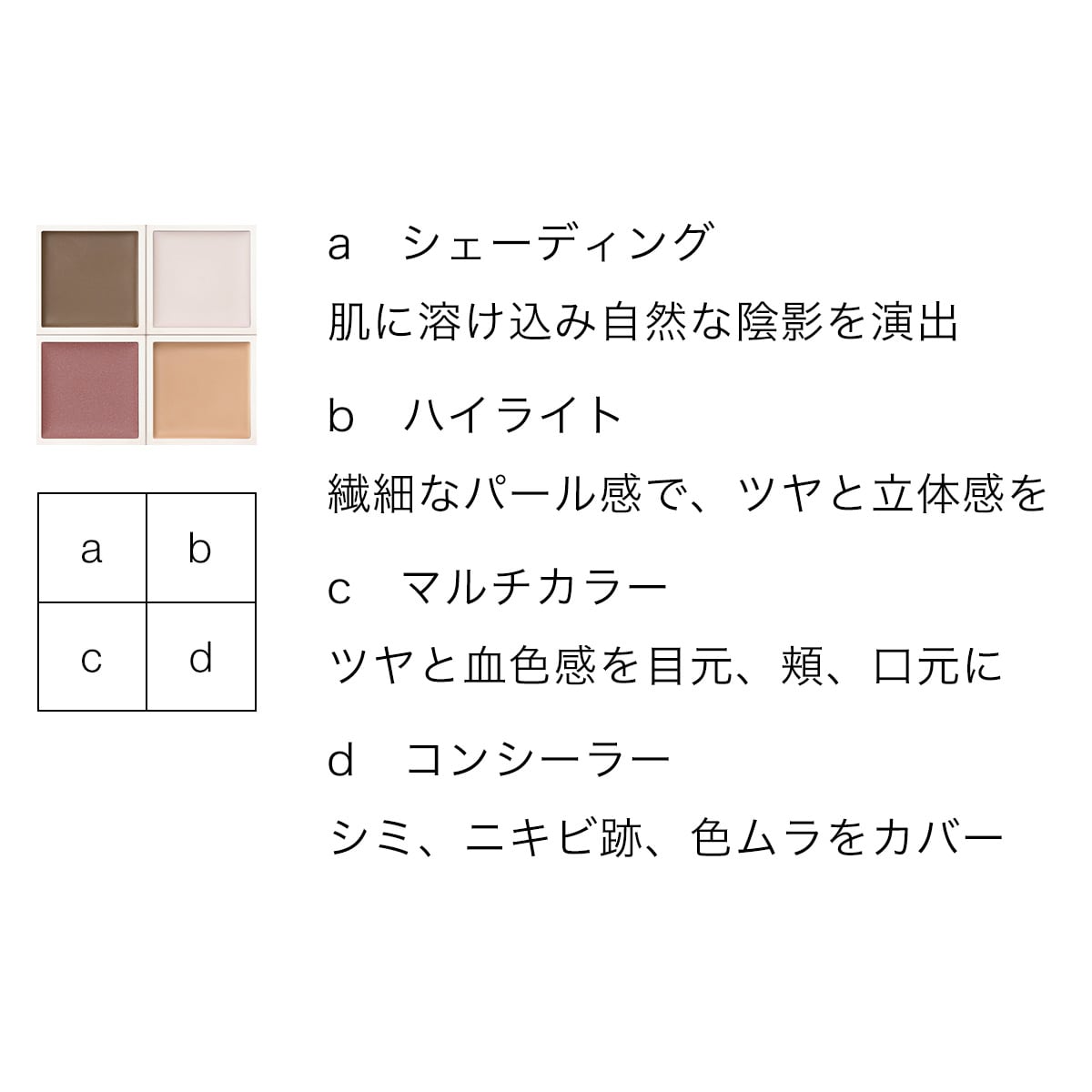 スクレドラブロッサ コントロールカラー カルテット Naturaglace