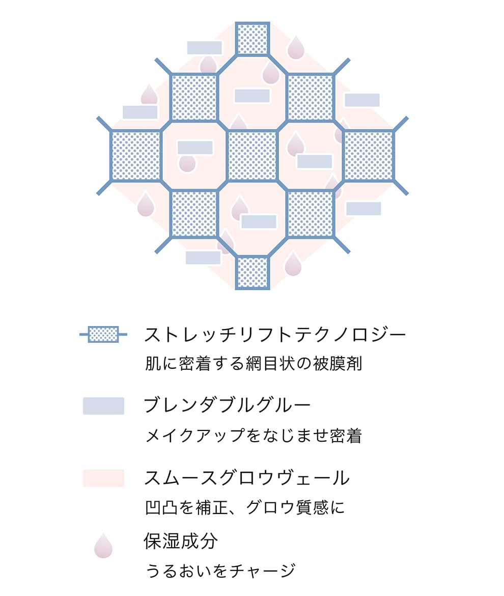 5月22日 予約開始 質感で選ぶ限定ベースメイクアップキット
