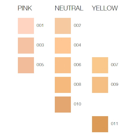 GIFT BOX　〈ロック プライマー＆ファンデーション　リフトグロウ〉